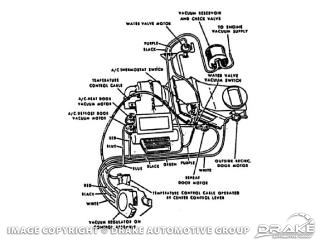 1967-68 Heat - A/C Vacuum Line Hose Kit : C7ZZ-18B372-A